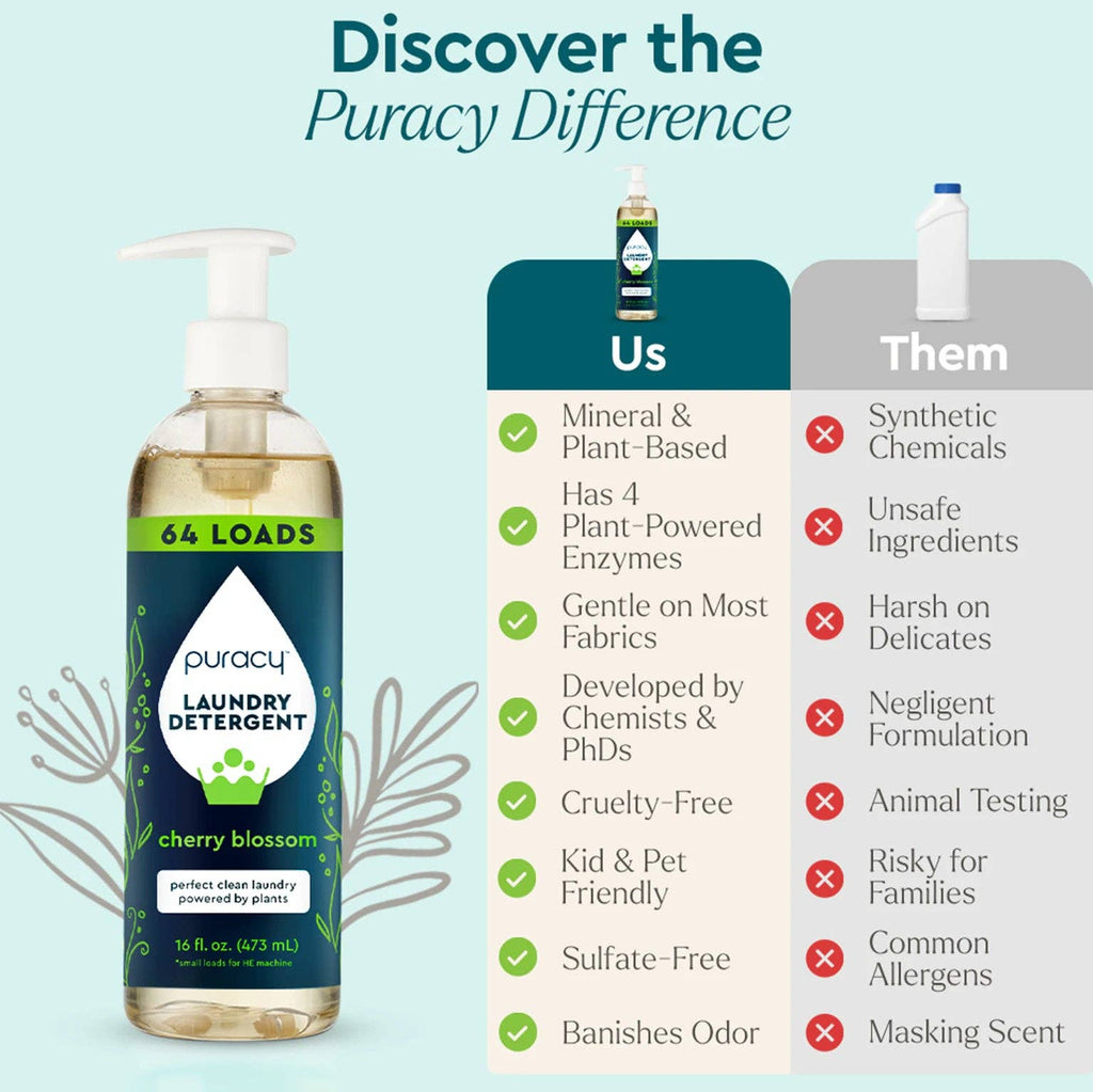 Laundry Detergent (Concentrated, Sulfate-Free): Fresh Linen / Refill