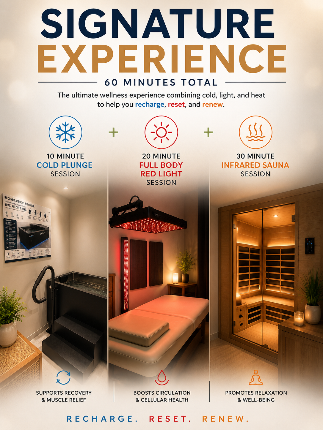 Signature Experience (60 Minutes Total)