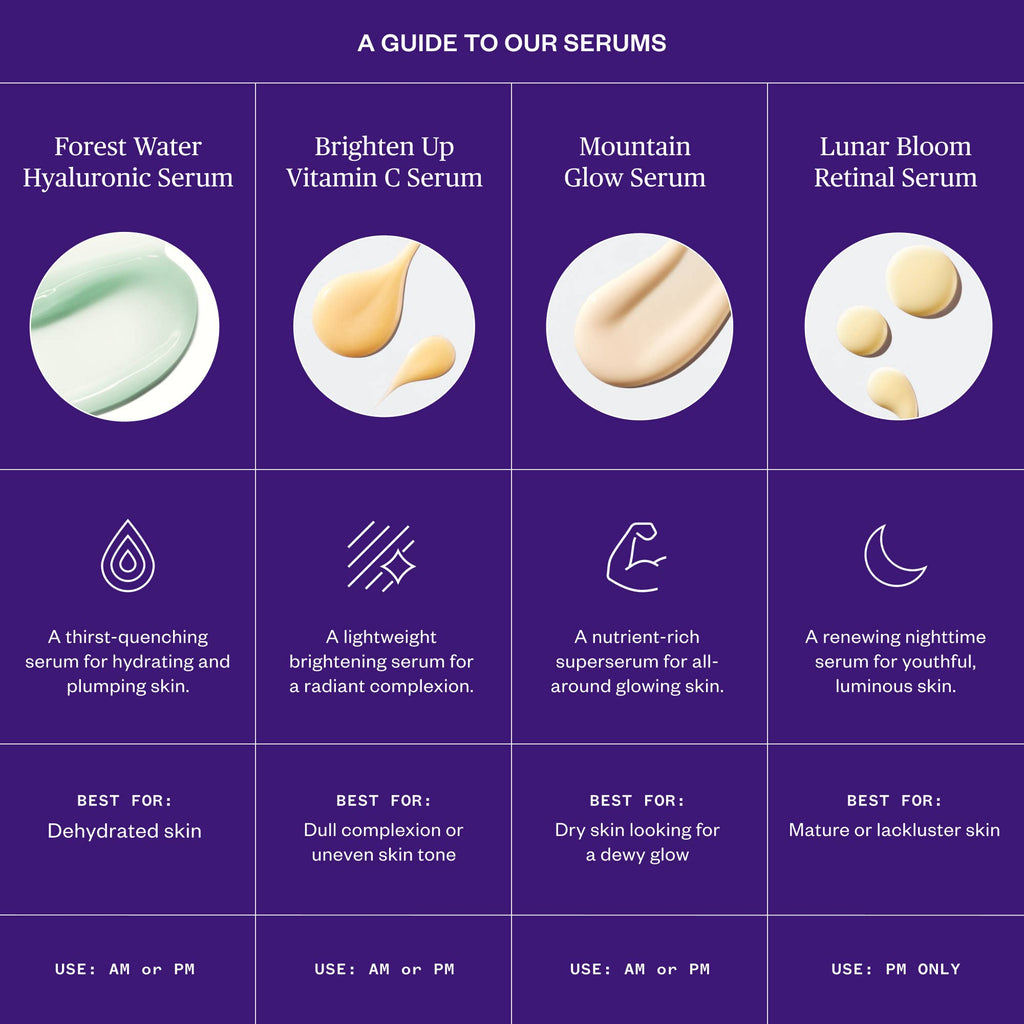 Lunar Bloom Retinal Serum