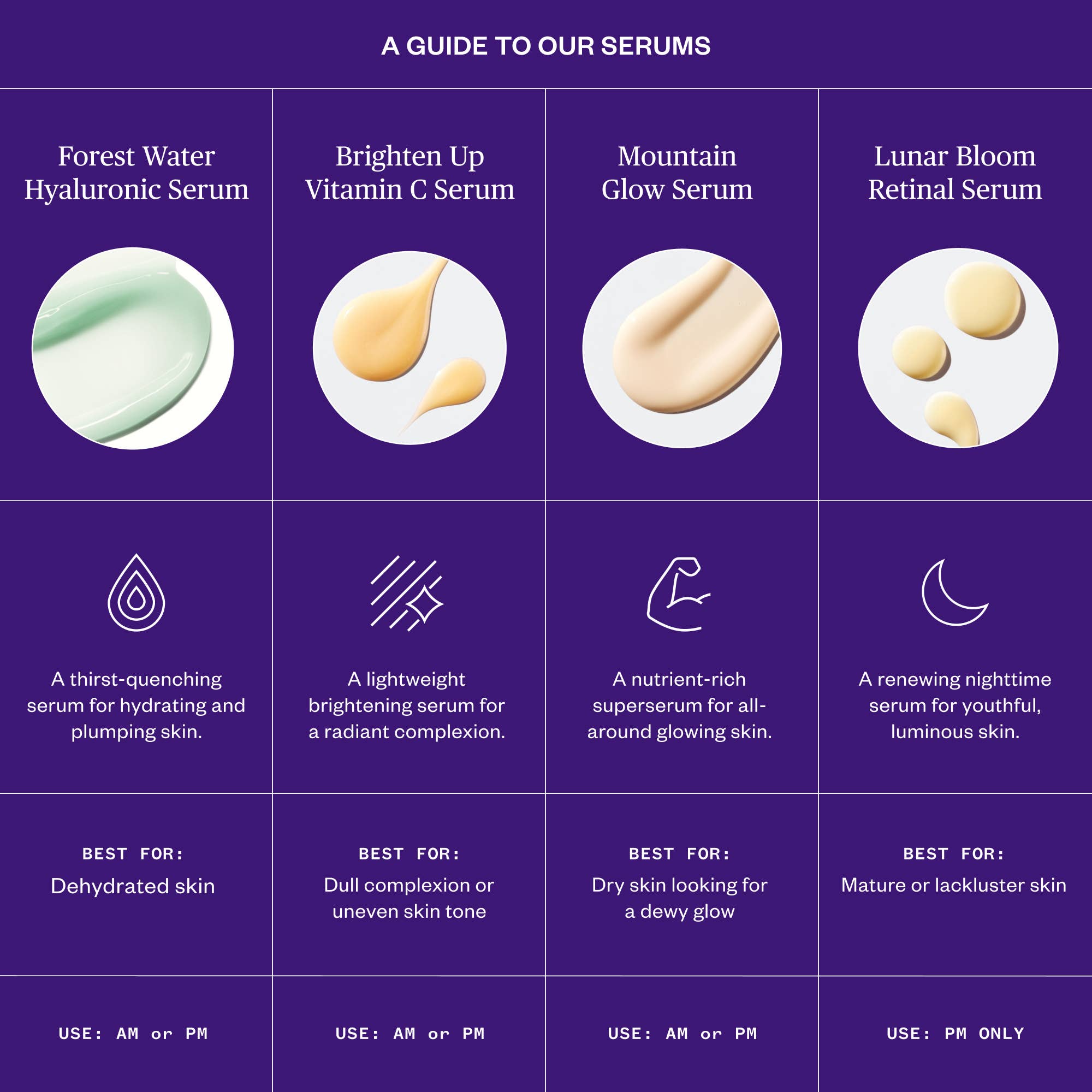 Lunar Bloom Retinal Serum