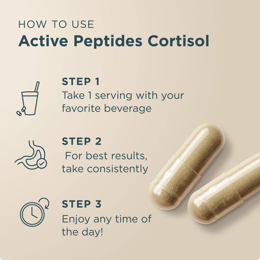 Active Peptides Cortisol | Capsule (30 Servings)
