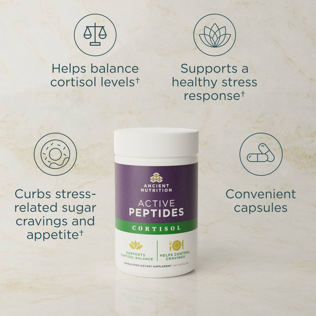 Active Peptides Cortisol | Capsule (30 Servings)