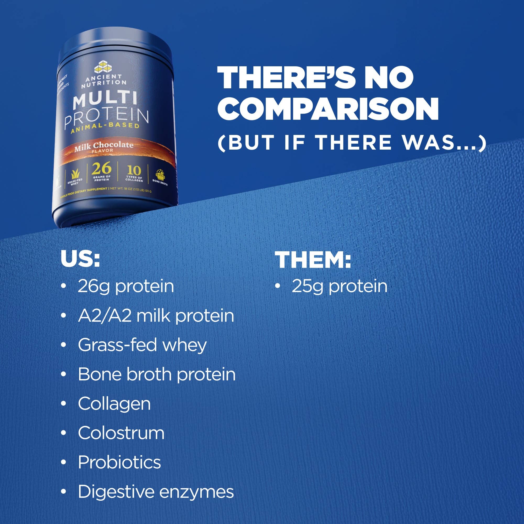 Multi Protein | Powder Milk Chocolate (15 Servings)