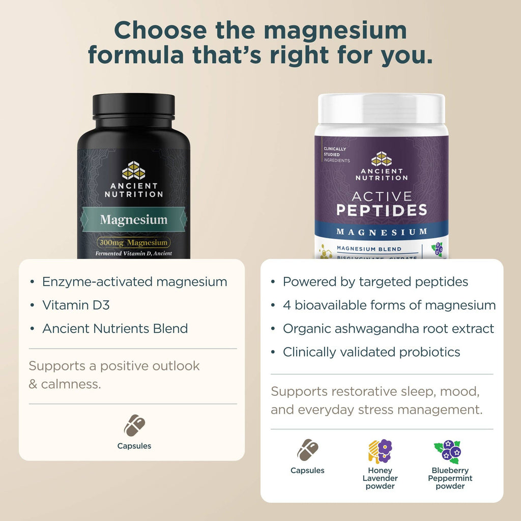 Ancient Nutrients Magnesium | Capsules (30 Servings): Black