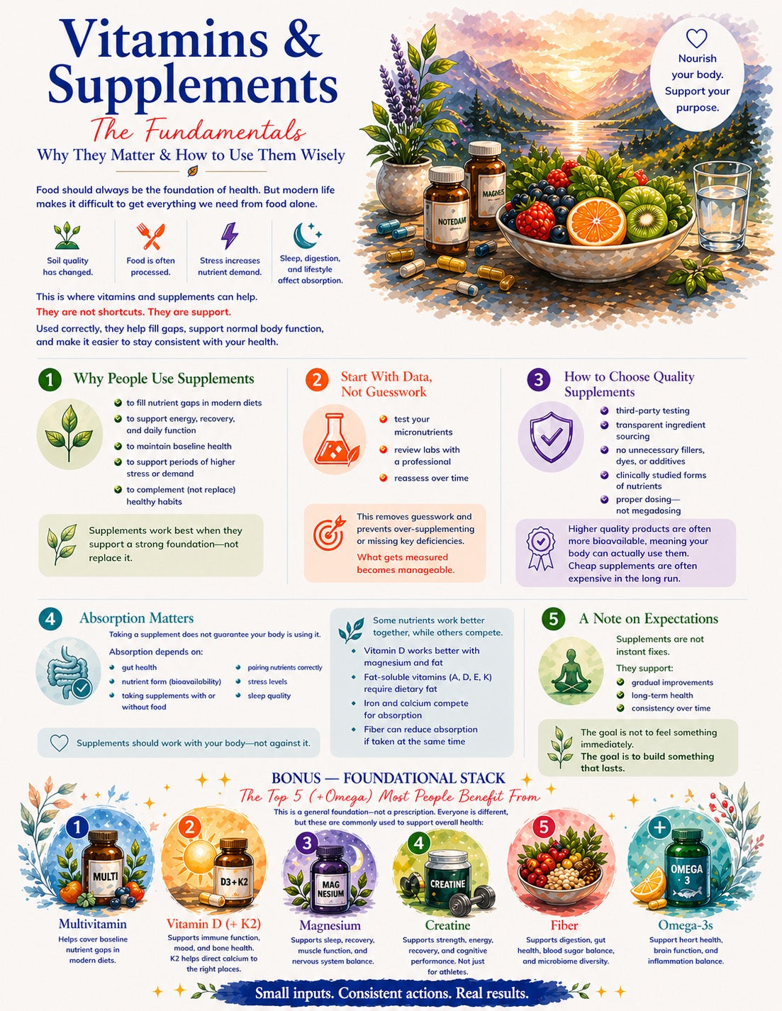 WellnessCare: A Guide to Feeling Better Inside & Out