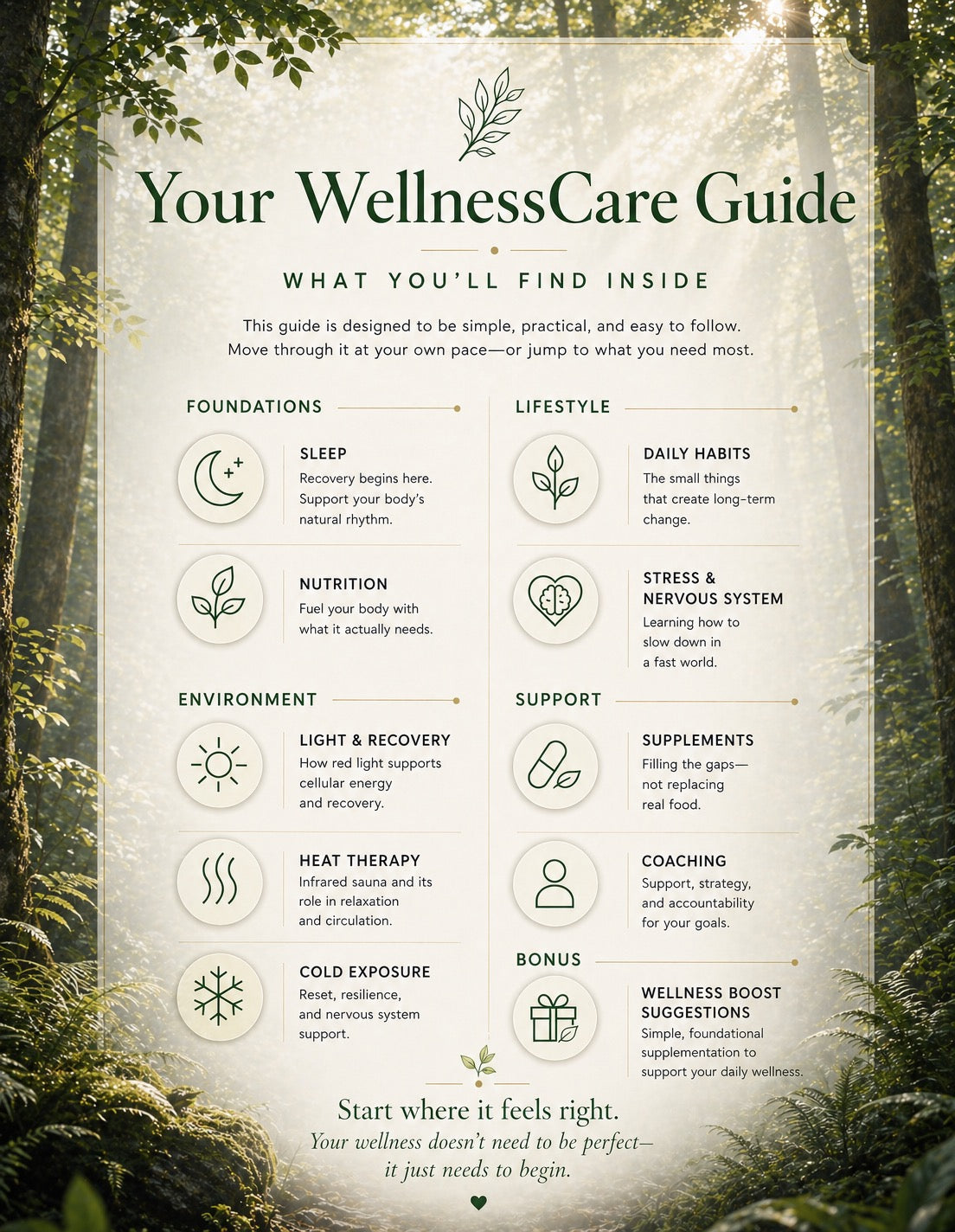 WellnessCare: A Guide to Feeling Better Inside & Out